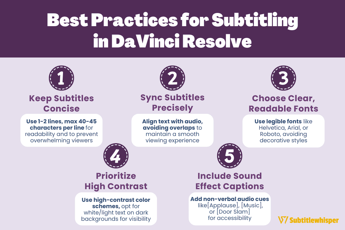Best Practices for Subtitling in DaVinci Resolve.png