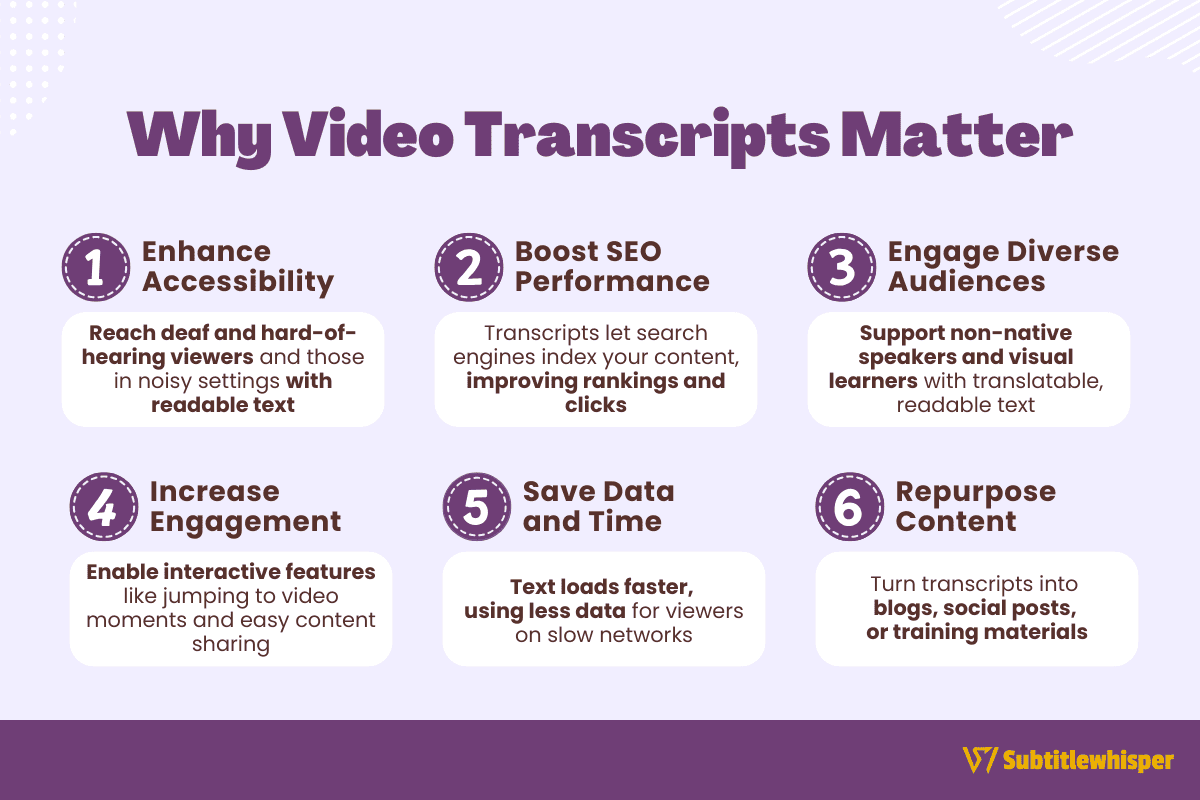 Why Video Transcripts Matter.png