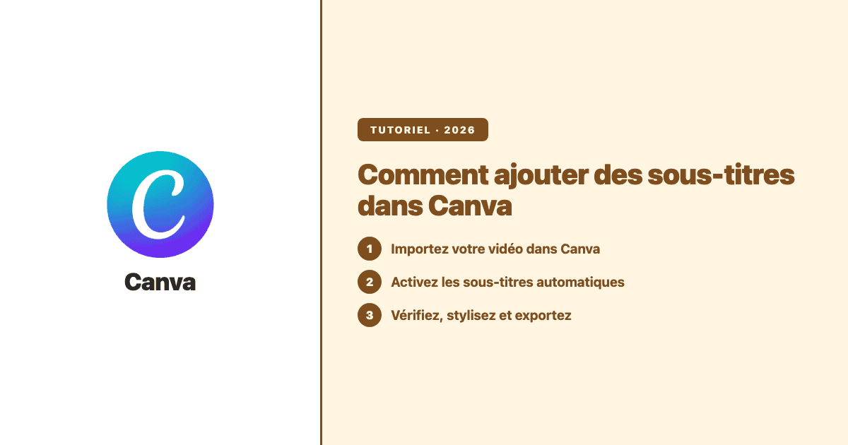 Comment ajouter des sous-titres dans Canva — hero éditorial subanana