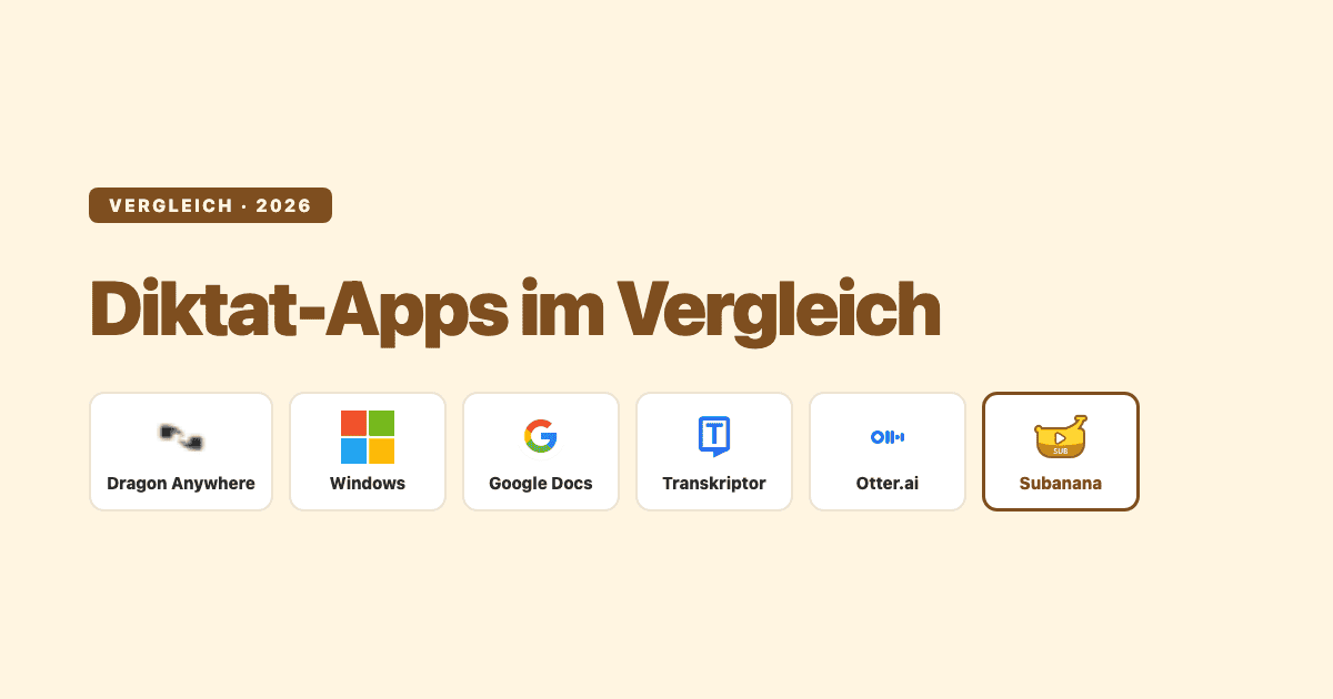Diktat-Apps im Vergleich: Dragon Anywhere, Windows, Google Docs, Transkriptor, Otter.ai, Subanana