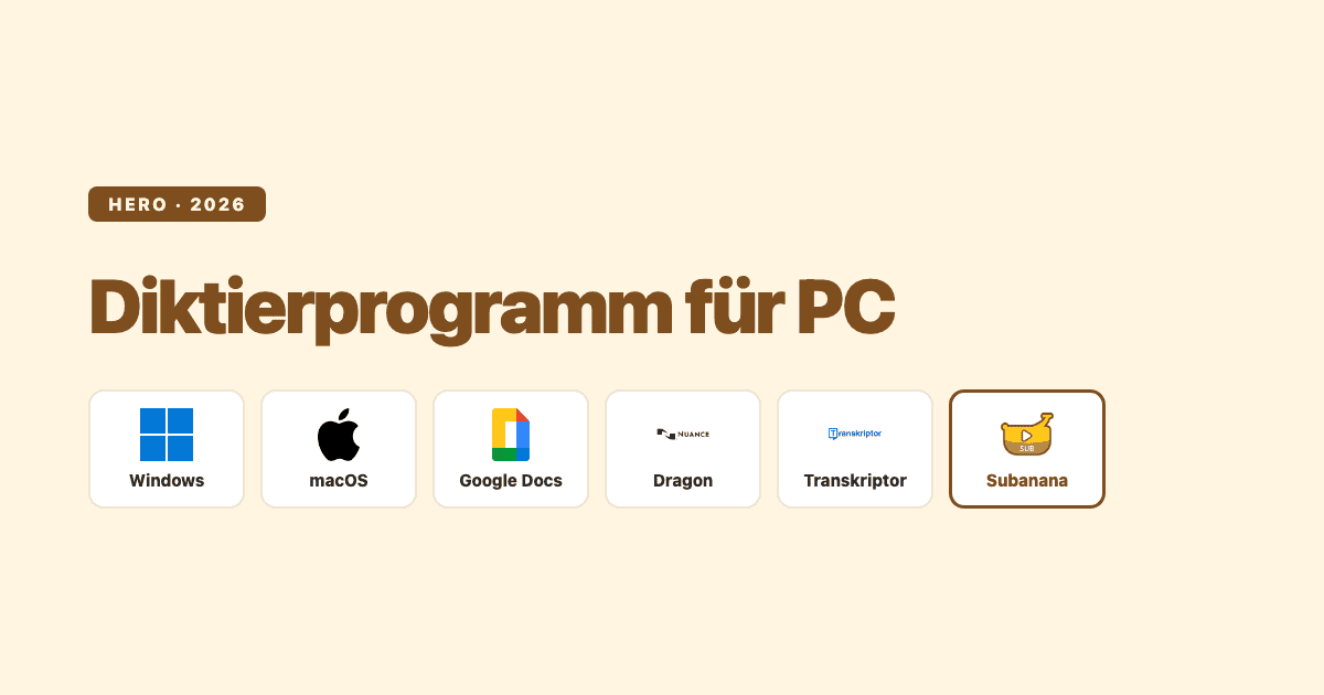 Diktierprogramm für PC: sechs Optionen im Vergleich