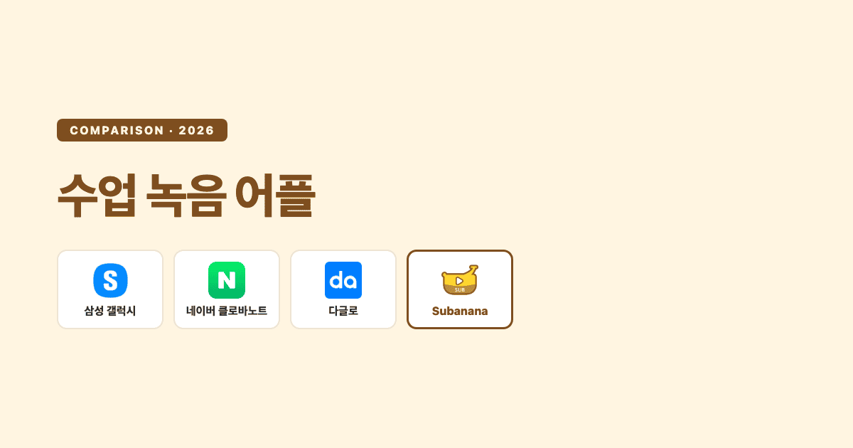 수업 녹음 어플 4종 비교: 갤럭시 보이스레코더, 네이버 클로바노트, 다글로, Subanana