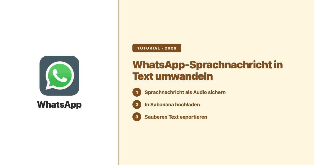 WhatsApp-Sprachnachricht in Text umwandeln — Tutorial: Audio sichern, in Subanana hochladen, Text exportieren