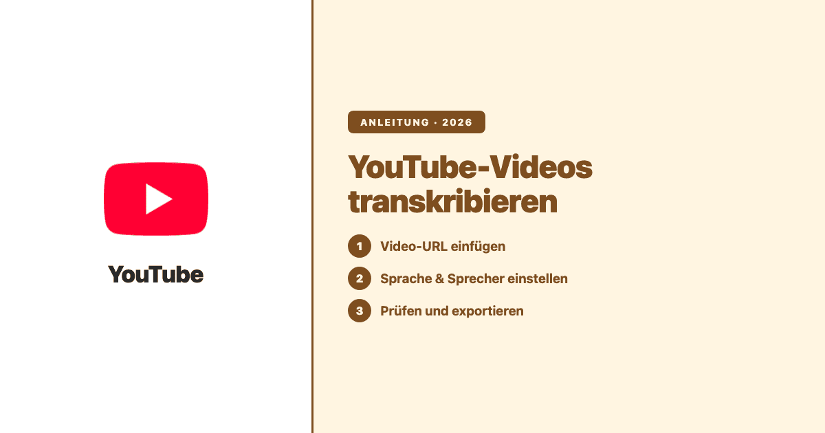 YouTube-Videos transkribieren in drei Schritten: Video-URL einfügen, Sprache und Sprecher einstellen, prüfen und exportieren