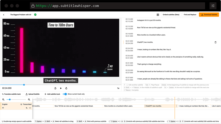 3 Benefits of Adding Subtitles to Videos That Should Not Be Ignored