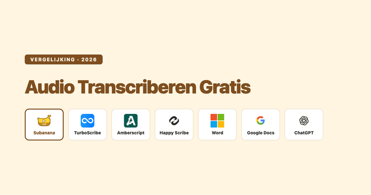Audio transcriberen gratis: wat je écht krijgt per tool (2026)