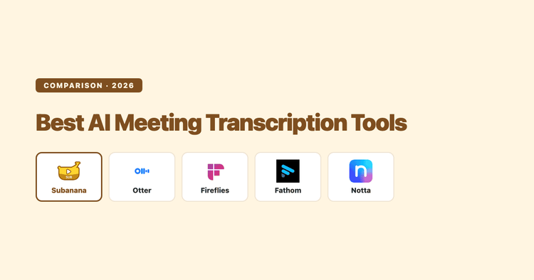 Best AI Meeting Transcription Tools 2026: A Documentation-Based Roundup