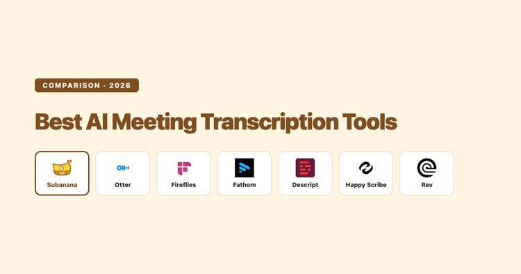 Best AI Meeting Transcription Tools 2026: A Documentation-Based Roundup