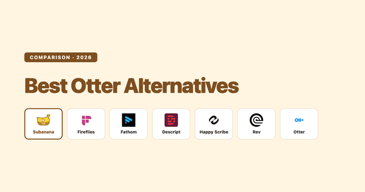 Best Otter.ai Alternatives 2026: Honest Roundup for Teams Outgrowing Otter