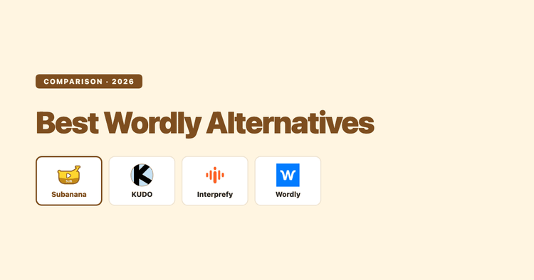 Best Wordly Alternatives 2026: Honest Roundup of Live Translation Tools