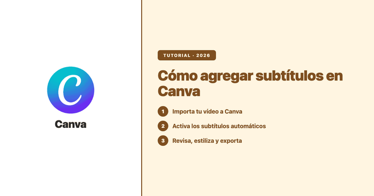 Cómo agregar subtítulos en Canva (2026): el flujo de subtítulos automáticos