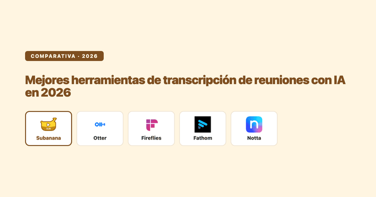 Mejores herramientas de transcripción de reuniones con IA en 2026: una comparativa basada en la documentación