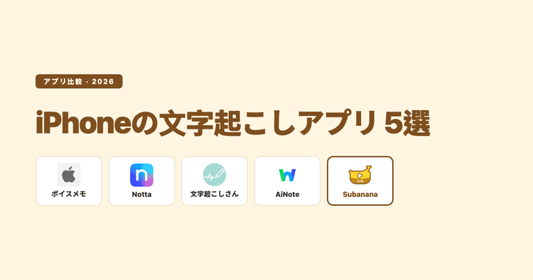 文字起こしアプリ iPhone おすすめ5選(2026)|標準ボイスメモで足りる人・足りない人