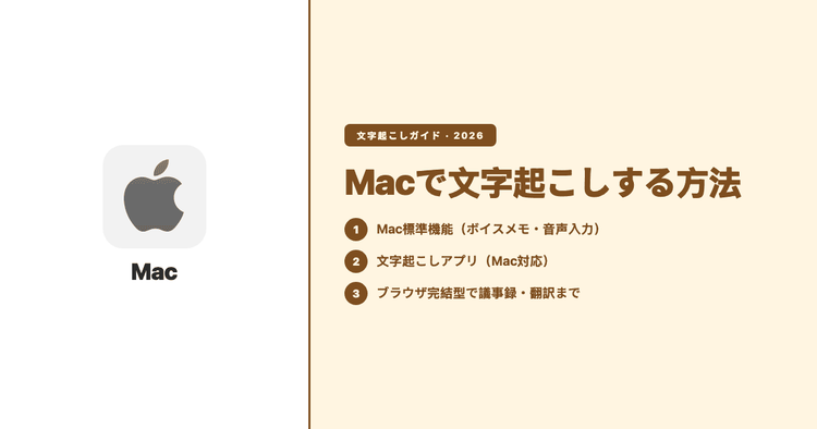 Macで文字起こしする方法(2026):標準機能・アプリ・ブラウザツールの使い分け