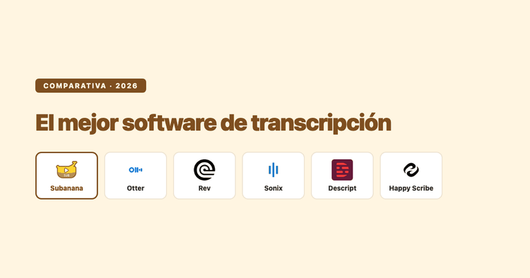 El mejor software de transcripción en 2026: una comparativa honesta