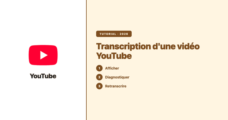 Comment avoir la transcription d'une vidéo YouTube, même si les sous-titres automatiques sont faux
