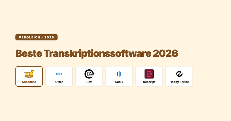 Beste Transkriptionssoftware 2026: Ein ehrlicher Vergleich