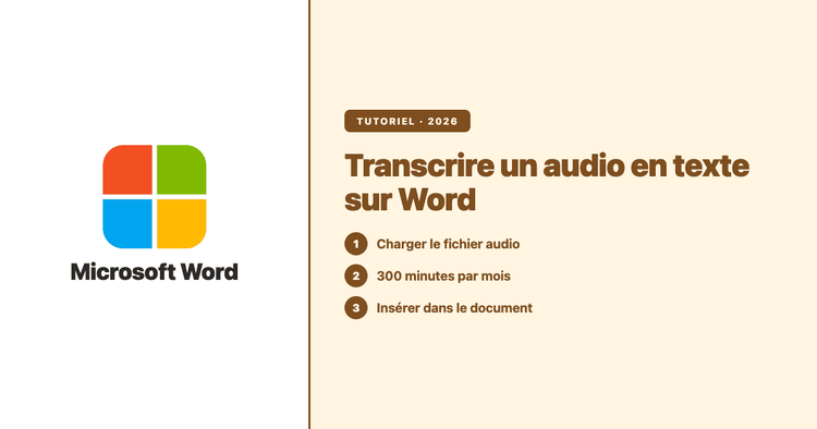 Comment transformer un fichier audio en texte sur Word ? La méthode, et le plafond de 300 minutes
