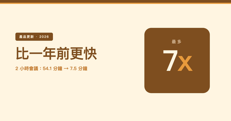 Subanana 處理速度比一年前快最多 7 倍