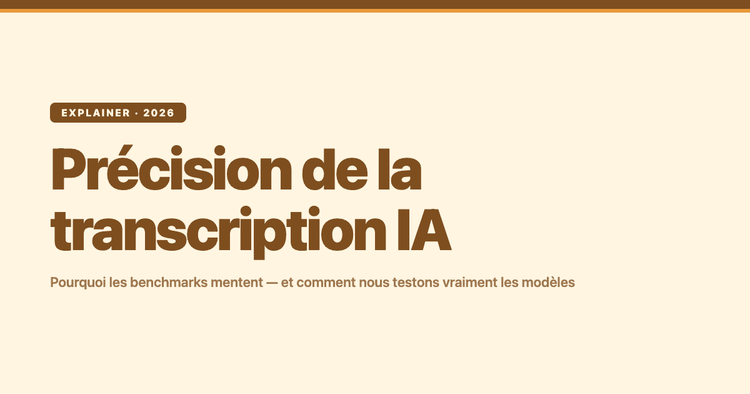 Précision de la transcription IA : pourquoi les benchmarks des éditeurs mentent, et comment nous testons vraiment les modèles