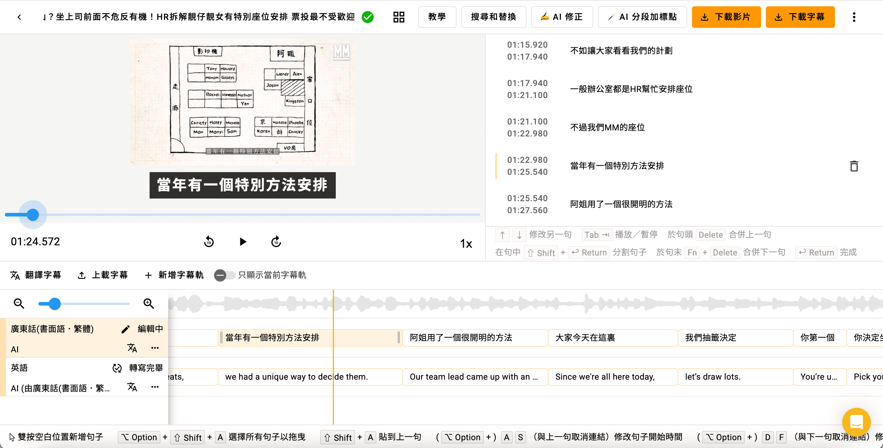 Subanana 翻譯 多國語言