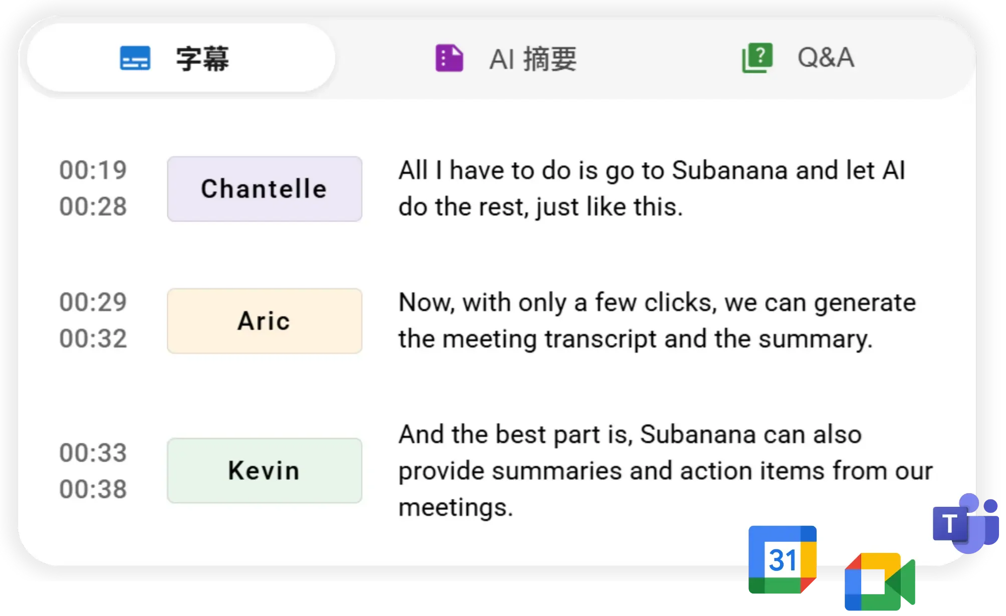 Subanana AI 會議工具 功能概覽